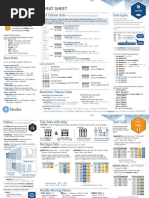 Data Import::: Cheat Sheet