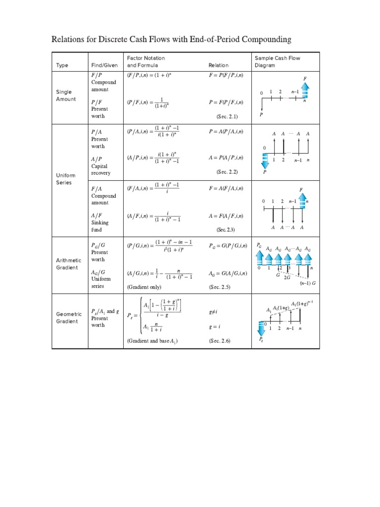 ENGINEERING ECONOMY 12TH EDITION PDF intelligence overview