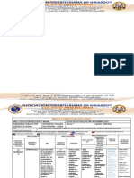 Malla Educ Crist 2021-2025 - 3°