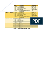 Rundown Classmeeting