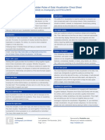 10 Golden Rules of Data Visualization Cheat Sheet: by Via