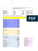 Pagos Provisionales SUELDOS