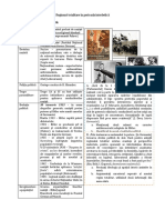 Regimuri Totalitare in Per - Interbelica Cls. A Xa Prof. G.nicolae