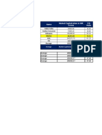 Competitor Analysis and Peer Comparison-1