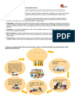 Plan de Trabajo de Canto