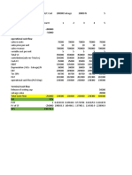 M/C Cash Flow Analysis Estimates Profits Over 5 Years