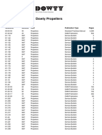 Index de Publicaciones de R193 Dowty