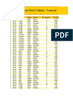 Excel Pivot Tables Tutorial