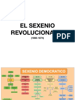 Sexenio Revolucionario