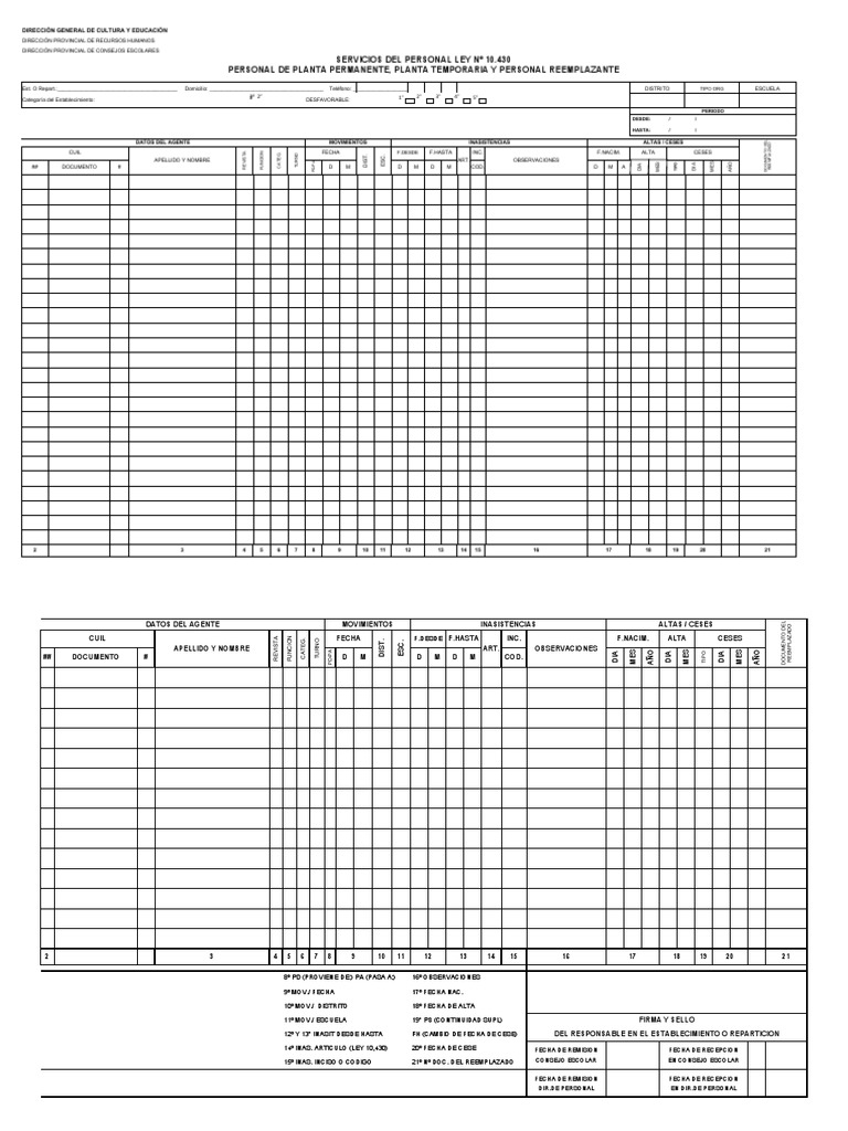 Planilla de Servicios Personal10430 | PDF