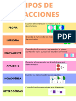 Copia de Summer Classroom Rules Poster