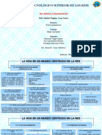 Mapa Conceptual CISCO Cap 1