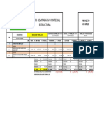 Cuadro Comparativo Tornillos y Tuercas