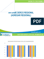 Modelo Informe Derco