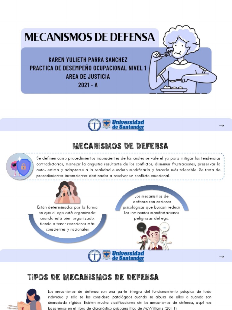 Mecanismos de Defensa Psicológicos | PDF | Invasión | Las emociones
