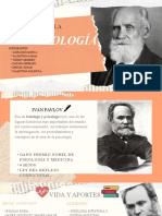 Ivan Pavlov y La Reflexologia