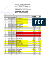 3.nilai Dan Rekap Pts B Indo 8 ABC