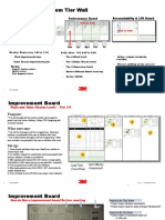 Management System Tier Wall: Improvement Board Performance Board Accountability & LPA Board