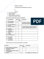 Hoja de Verificación para El Mejoramiento de La Productividad en Las Empresas