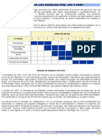 Historia de Los Modelos CPM LPU y PERT