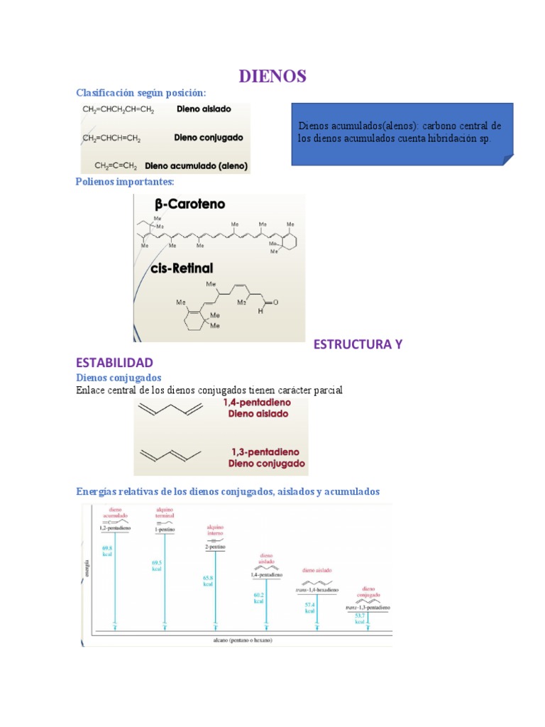 Dienos y Alquinos | PDF | Química | Química Orgánica, image size:768x1024