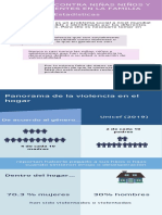 Inforgrafía Violencia NNA