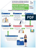 Infografias Certificado