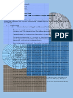 Demand Supply Monitoring