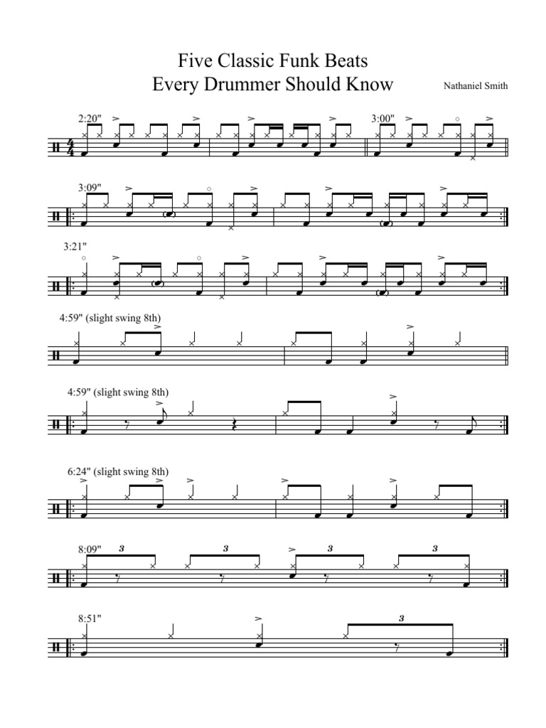 Funk Beats - Transcription | PDF