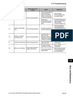 11-4 Troubleshooting: Alarm Display Error Conditions Status When Error Occurs Cause Measures