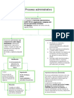 Proceso Administrativo