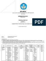 Silabus Kelas 1 Tema 6