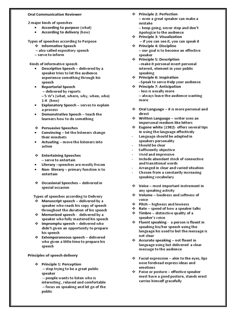 Types and Principles of Speeches | PDF | Speech | Human Voice