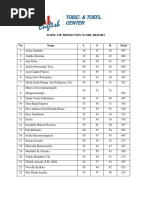 Hasil TOEFL DIII Dan DIV Kesling 2018 | PDF | Islamic ...
