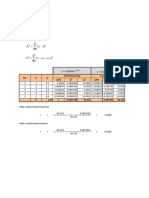 Persamaan Polinomial Orde Dua