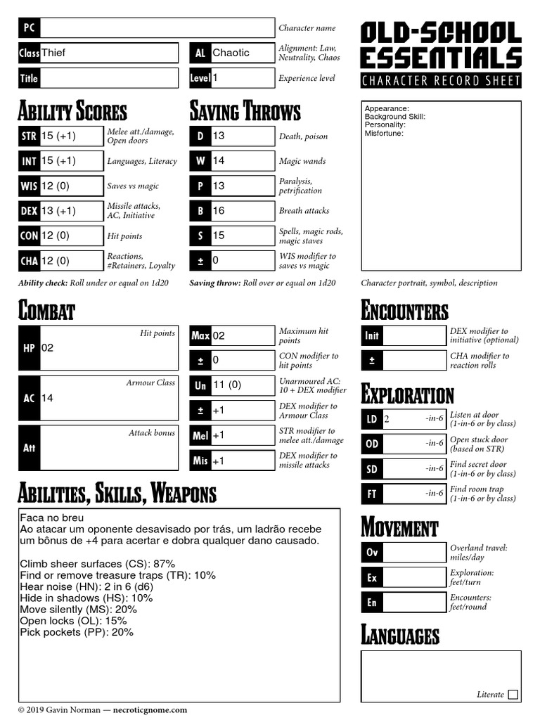 Ability Scores Saving Throws Class AL Level PC PDF D20 System