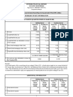 Datasonic Group Berhad Interim Financial Report for Period Ended 31 March 2021