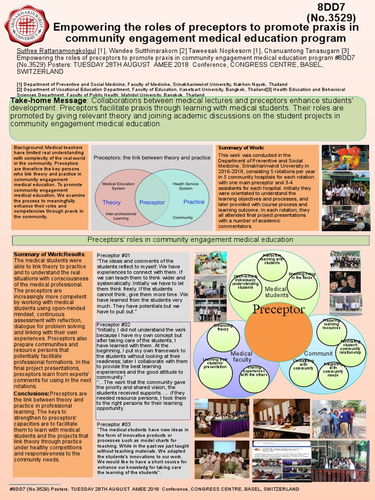 Empowering The Roles of Preceptors To Promote Praxis in Community ...