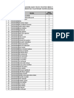 Daftar Nama Mahasiswa Profesi Ners Ta 2021-2022 (Fix)