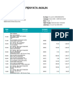 Penyata Akaun: Tarikh Date Keterangan Description Terminal ID ID Terminal Amaun (RM) Amount (RM) Baki (RM) Balance (RM)