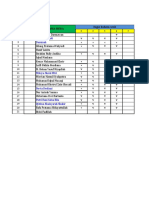 Absensi Tugas Kelas 3-1