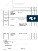 Phonology and Morphology COLM