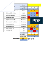 Jadwal KDI - Desember