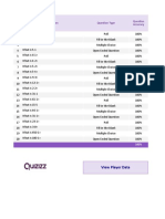 # Question Type Accuracy: View Player Data