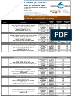 03-02-2022-Todays Export Price Offer