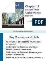 Lessons From Capital Market History: Prepared by Jason Wong, MBA, CPA, CMA