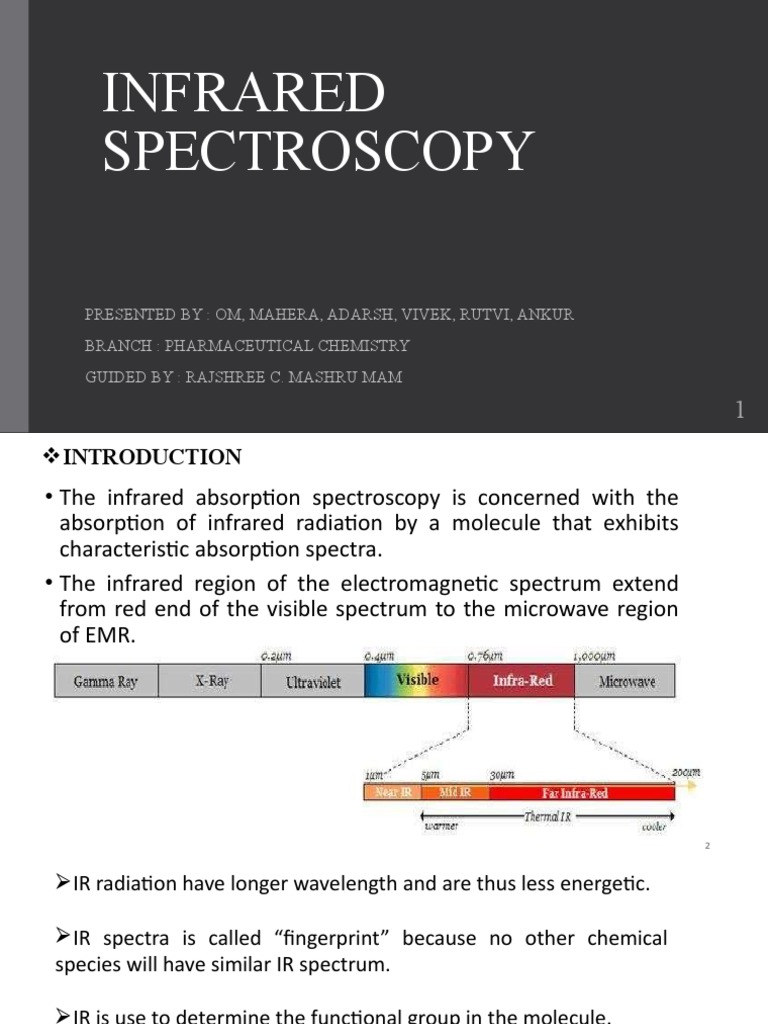 An Introduction to Infrared Spectroscopy Principles, Applications