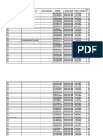 Traitement Candidature Doctorat