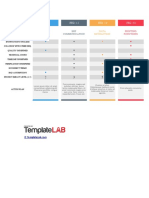 Requirements Gap Analysis Template - TemplateLab.com