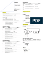 Data Storage, Control Structures and Operators Decisions